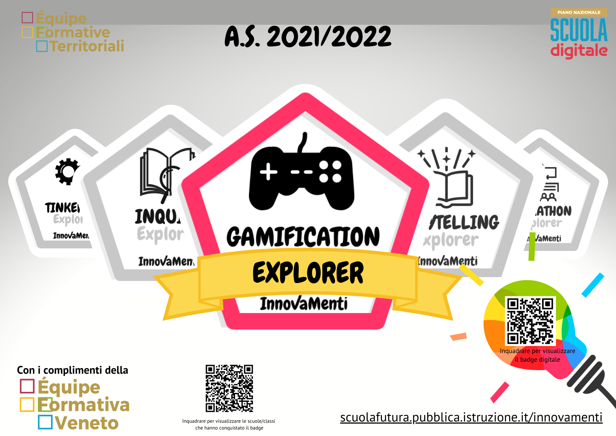 Gamification badge